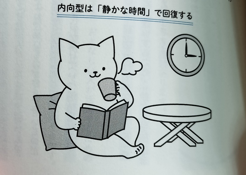 内向型の教科書に使用されているネコのイラスト