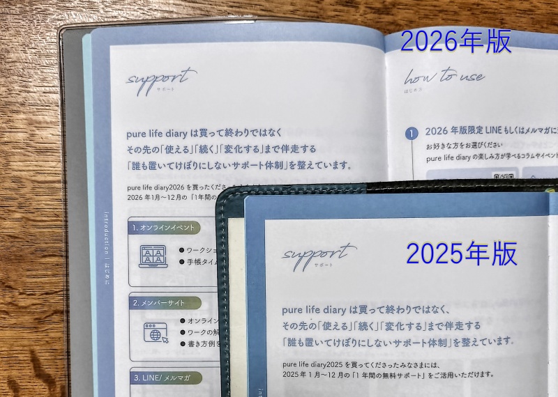 2025年版と2026年版サポートページ色味の違いの画像